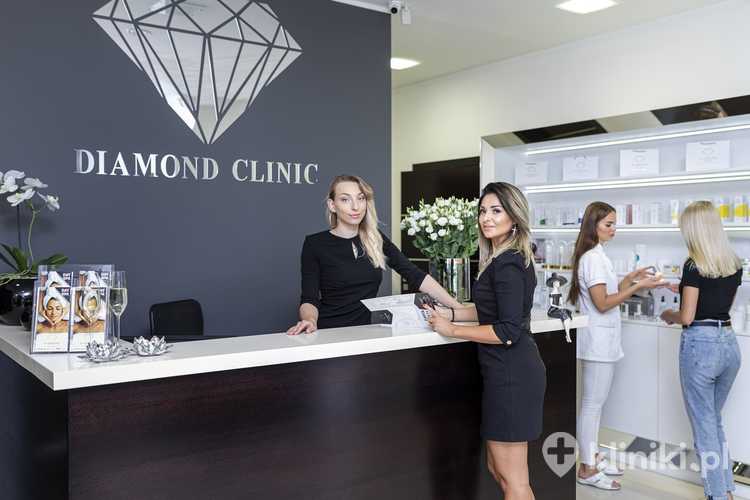 Diamond Clinic Gdańsk – Profesjonalna Opieka Medyczna w Sercu Trójmiasta